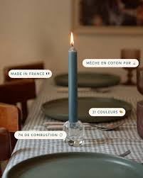 Bougies droites - Bleu Lagon